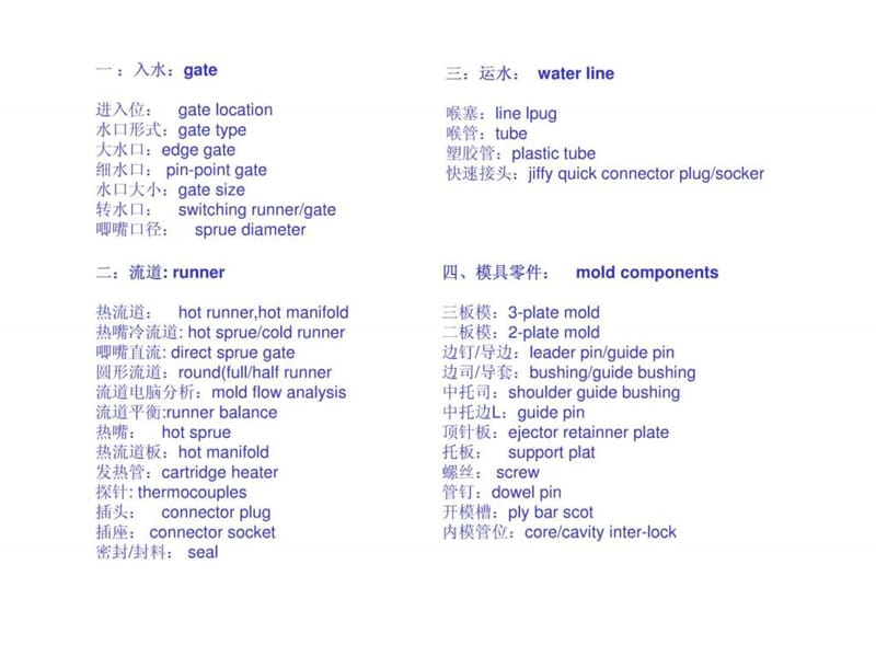 模具英语词汇.ppt.ppt_第3页