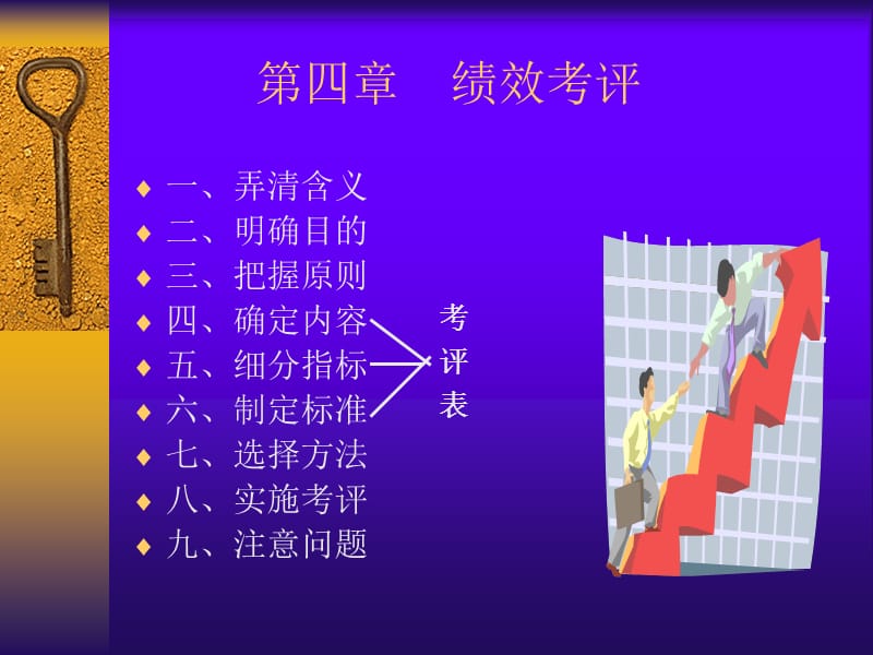 人力资源管理——绩效考评.ppt_第2页