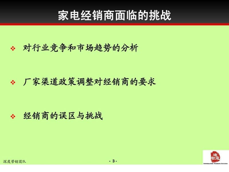 家电经销商经营管理提升.ppt_第3页