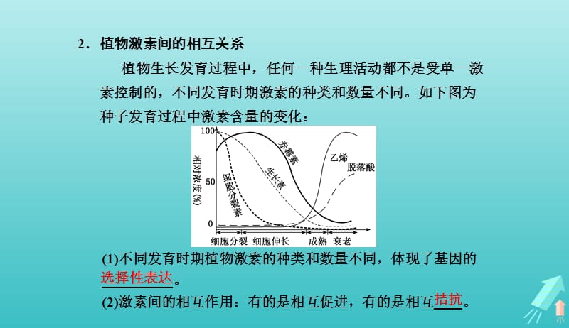 2019年高中生物第3章第3节其他植物激素课件新人教必修320190420110.ppt_第3页