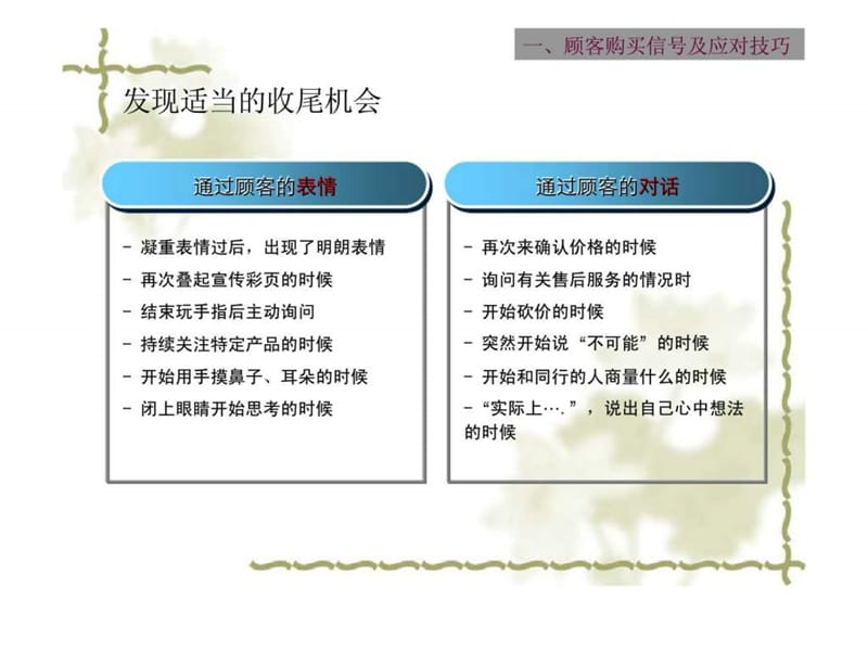 导购员销售技巧培训资料.ppt_第3页