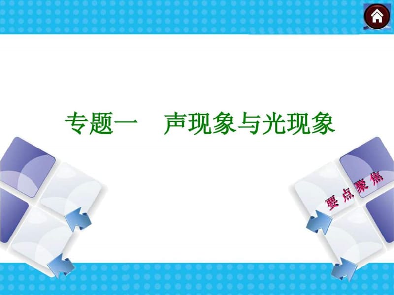 专题—物理—新课标(BS.ppt_第3页