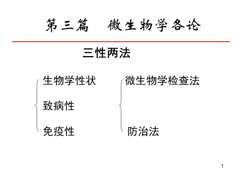 微生物学化脓性细菌ppt课件.ppt_第1页