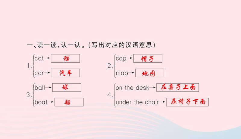 三年级英语下册Unit4WhereismycarPartB第三课时习题课件人教PEP版201905071103.ppt_第3页