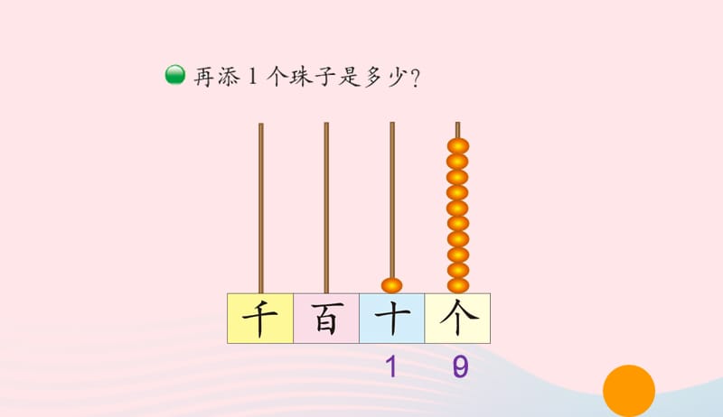 二年级数学下册三生活中的大数1数一数一课件北师大版20190411326.ppt_第2页