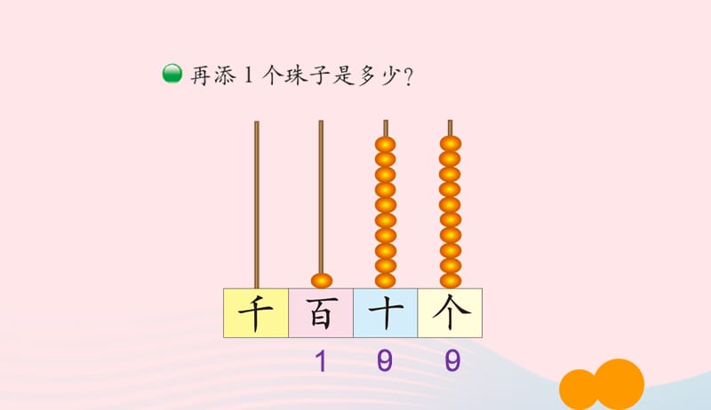 二年级数学下册三生活中的大数1数一数一课件北师大版20190411326.ppt_第3页