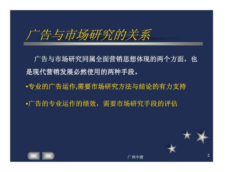 广告运动中的市场研究行为.ppt_第2页