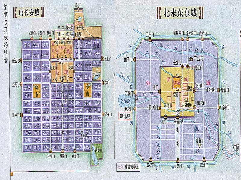 （2016年秋季版）七年级历史下册 第11课 宋元时期的商业和城市 长安城与汴京城的比较课件 北京课改版.ppt_第1页