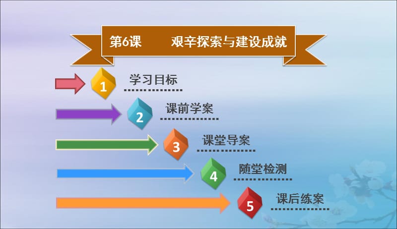 2019春八年级历史下册第二单元社会主义制度的建立与社会主义建设的探索第6课艰辛探索与建设成就导学课件新人教版201905061159.ppt_第2页