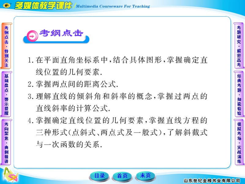 8.1基本公式、直线的斜率、直线的方程.ppt_第3页