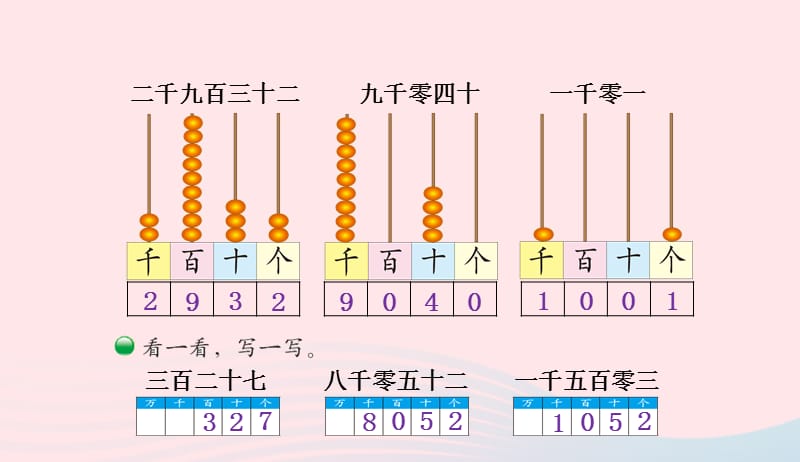 二年级数学下册三生活中的大数3拨一拨课件2北师大版20190411329.ppt_第3页