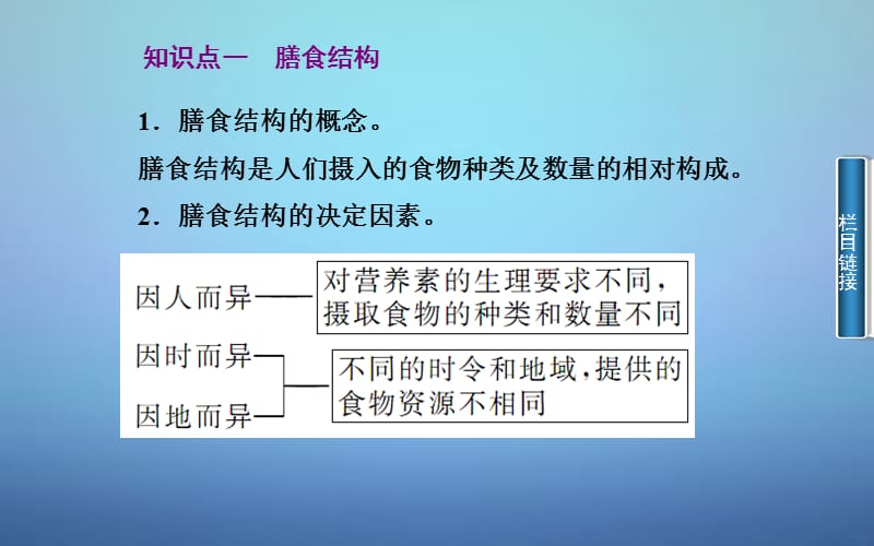 2015-2016学年高中化学 第二章 课题2 平衡膳食课件 鲁科版选修.ppt_第2页