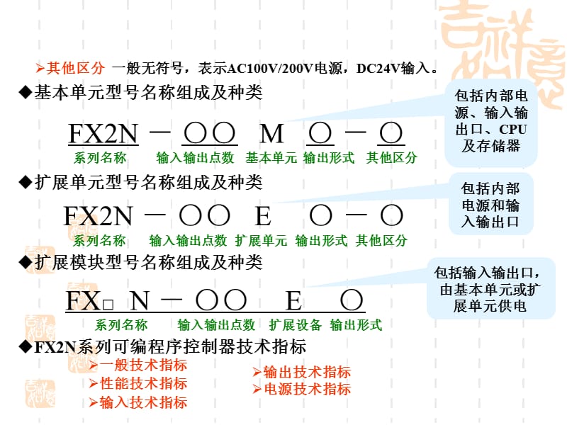 三菱FX2N系列PLC编程元件与指令系统.ppt_第2页