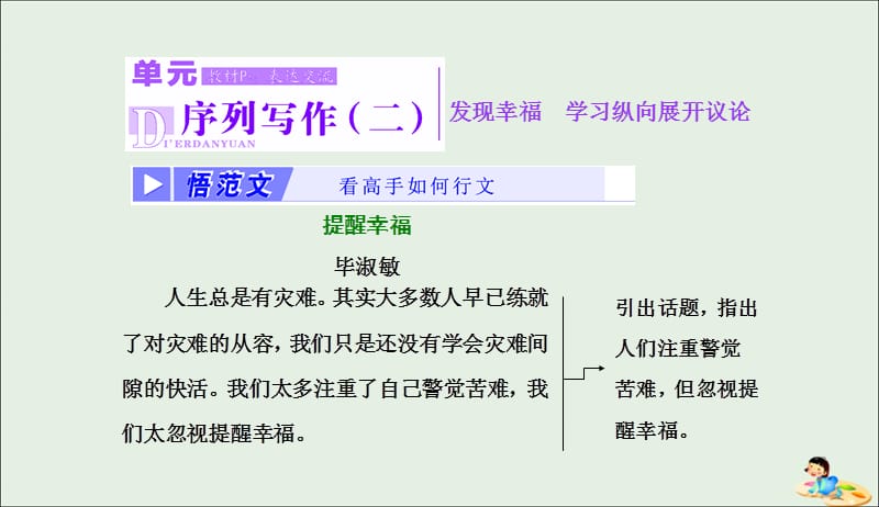 2019年高中语文单元序列写作二发现幸福学习纵向展开议论课件新人教必修42019042521.ppt_第1页