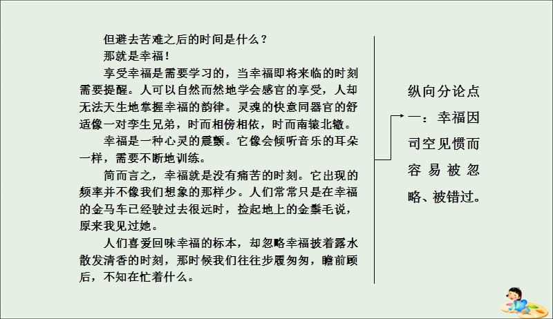 2019年高中语文单元序列写作二发现幸福学习纵向展开议论课件新人教必修42019042521.ppt_第3页