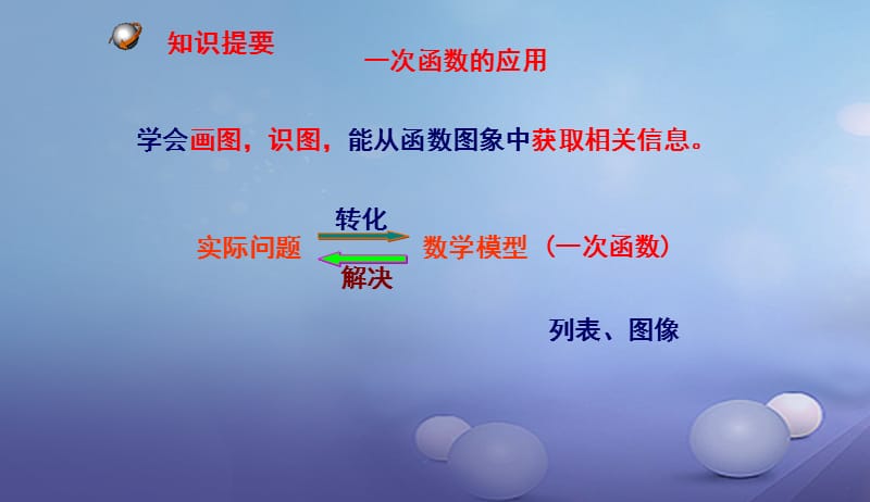 八年级数学下册4一次函数小结与复习三课件新版湘教版201707084172.ppt_第2页