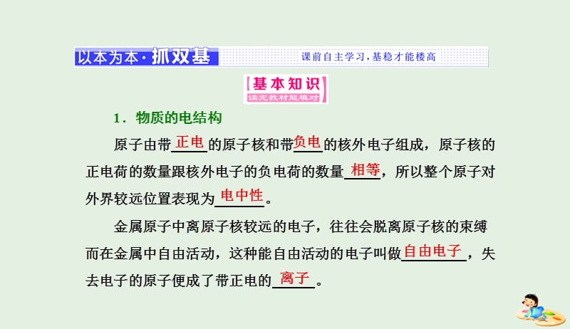 山东省专用2018_2019学年高中物理第一章静电场第1节电荷及其守恒定律课件新人教版选修3_120190412386.ppt_第3页