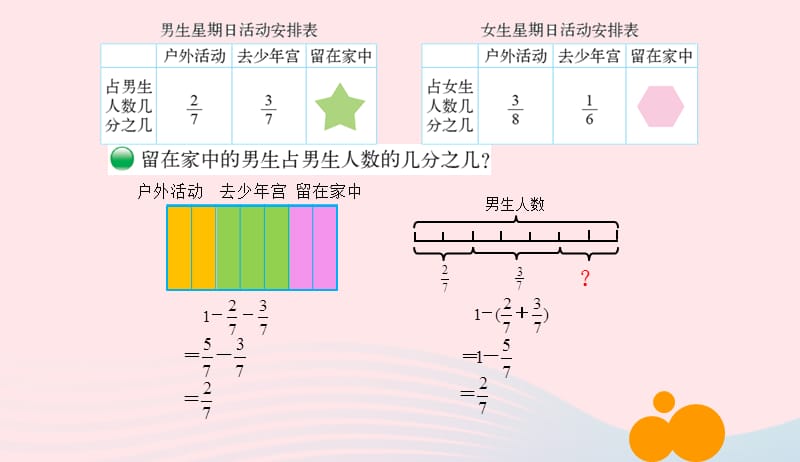 五年级数学下册1.2星期日的安排课件3北师大版20190412145.ppt_第3页