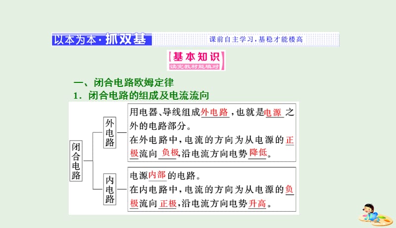 山东省专用2018_2019学年高中物理第二章恒定电流第7节闭合电路的欧姆定律课件新人教版选修3_120190412312.ppt_第2页