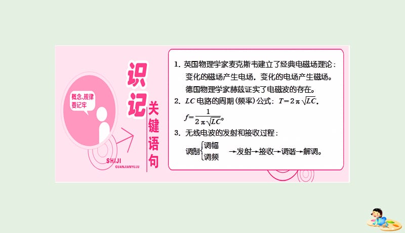 山东省专用2018_2019学年高中物理第十四章电磁波第1～3节电磁波的发现电磁振荡电磁波的发射和接受课件新人教版选修3_420190412362.ppt_第2页