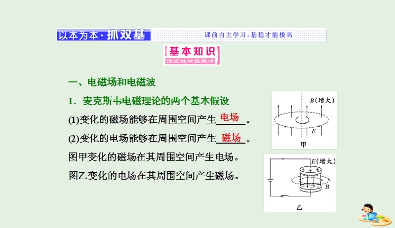 山东省专用2018_2019学年高中物理第十四章电磁波第1～3节电磁波的发现电磁振荡电磁波的发射和接受课件新人教版选修3_420190412362.ppt_第3页