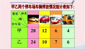 四年级数学上册第7单元条形统计图横向复式条形统计图课件2新人教版　20190415123.ppt