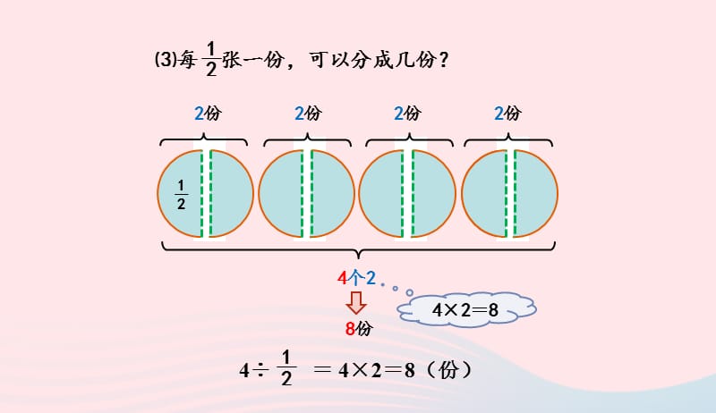 五年级数学下册5.2分数除法二课件3北师大版20190412192.ppt_第3页