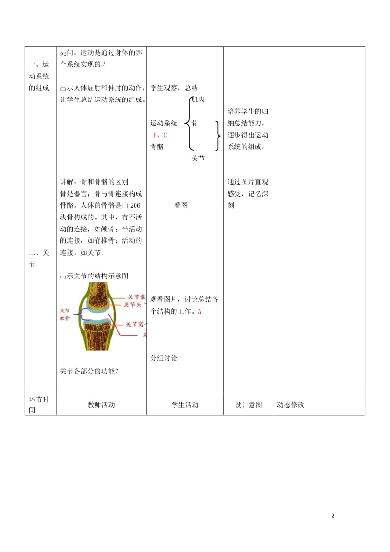 吉林省双辽市八年级生物上册第五单元第二章第一节动物的运动教案新版新人教版20170719450.doc_第2页