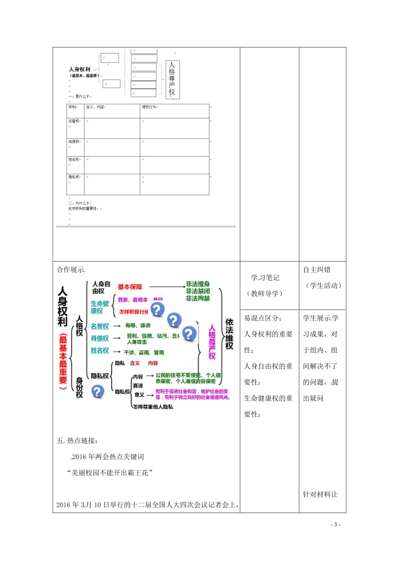 内蒙古鄂尔多斯市中考政治一轮复习八下第二单元学案20170718270.doc_第3页