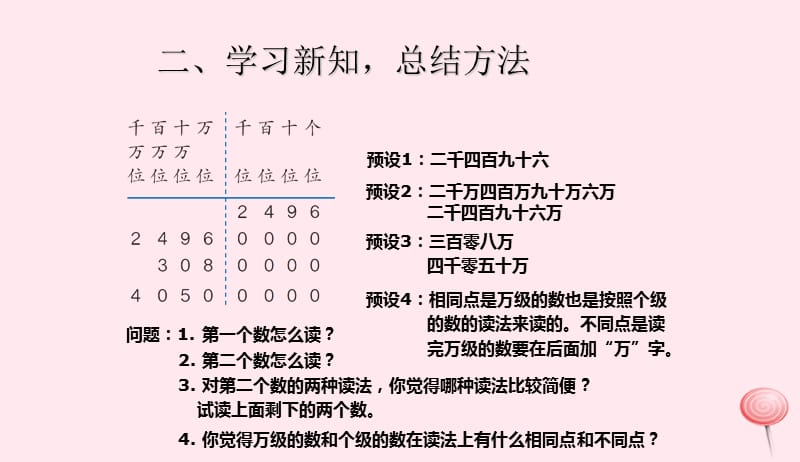 四年级数学上册1大数的认识亿以内数的读法课件新人教版20190524220.ppt_第3页