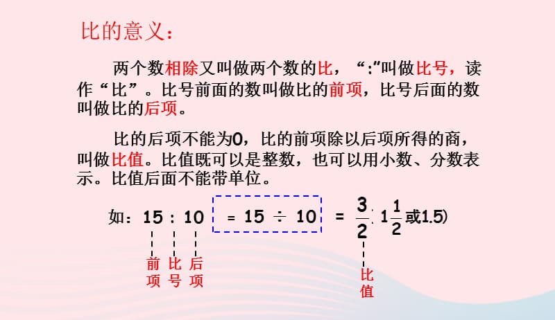 六年级数学下册6整理与复习第十二课时比和比例比课件新人教版20190417338.ppt_第3页