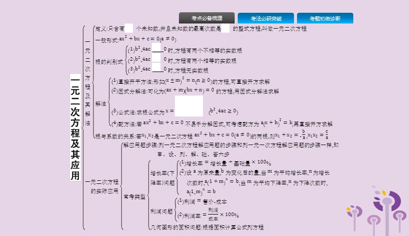 课标通用甘肃省2019年中考数学总复习优化设计第6讲一元二次方程及其应用课件201904031201.pptx_第2页