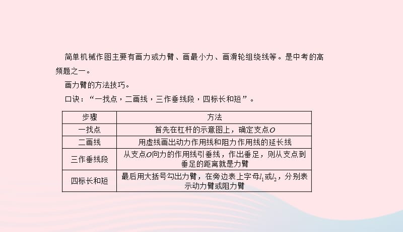 八年级物理下册专题七简单机械作图课件新版新人教版20190419376.ppt_第3页