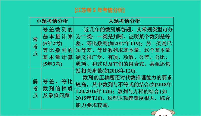 江苏省2019高考数学二轮复习专题四数列4.1小题考法_数列中的基本量计算课件201905231165.ppt_第2页