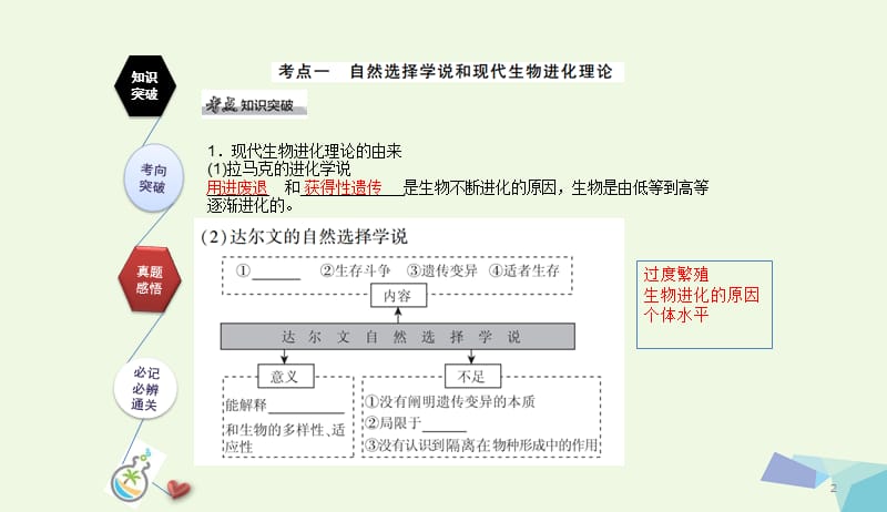 全国卷地区专用2018高考生物总复习第七单元生物的变异育种和进化第3讲现代生物进化理论课件20170731344.ppt_第2页