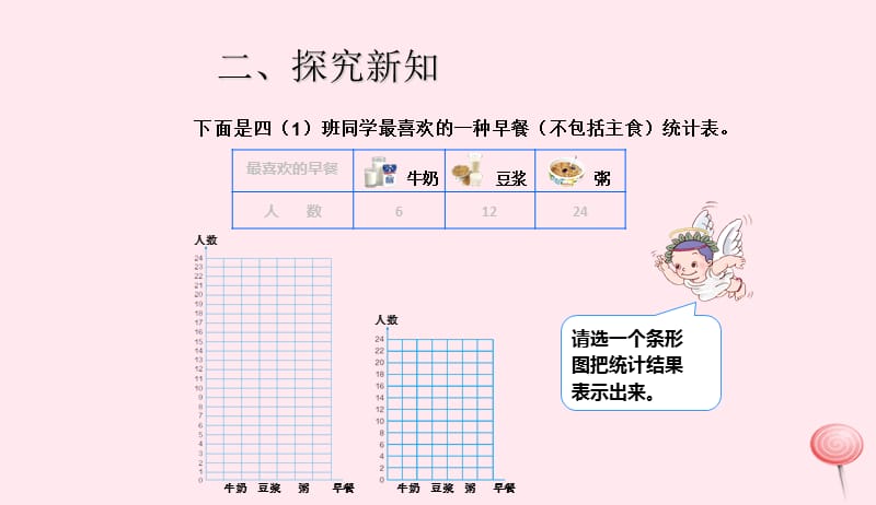 四年级数学上册7条形统计图认识条形统计图课件2新人教版20190524291.ppt_第3页