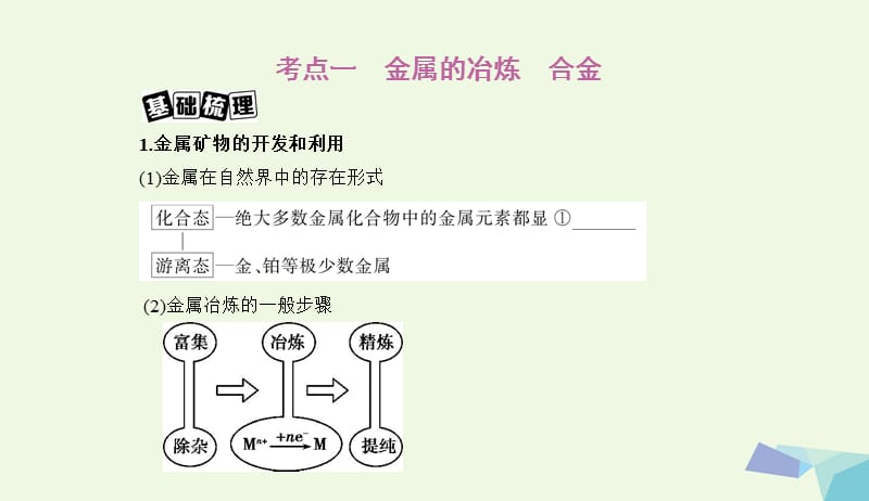 新课标2018高考化学一轮复习专题二金属元素及其化合物第9讲用途广泛的金属材料和开发利用金属矿物讲解课件20170727182.ppt_第2页