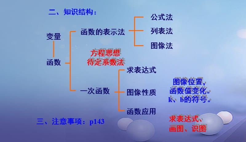 八年级数学下册4一次函数小结与复习一课件新版湘教版201707084175.ppt_第3页