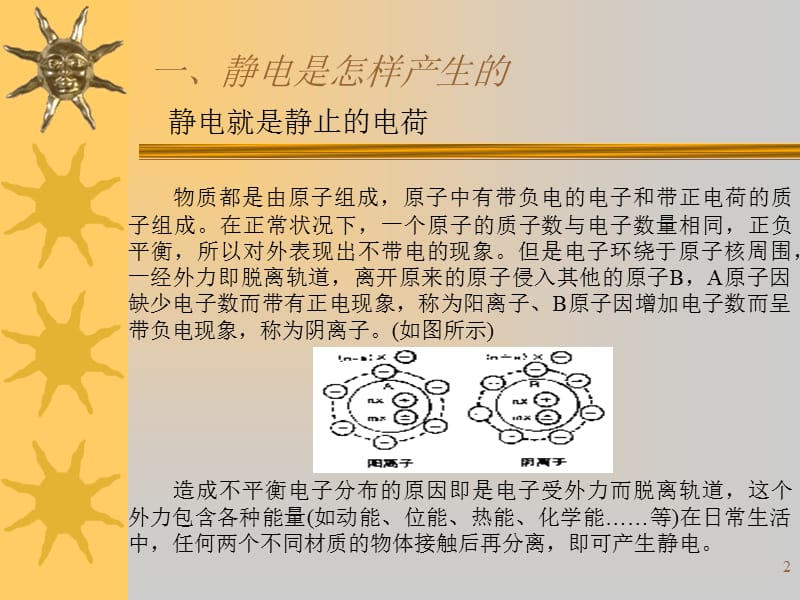 静电知识简介.ppt_第2页