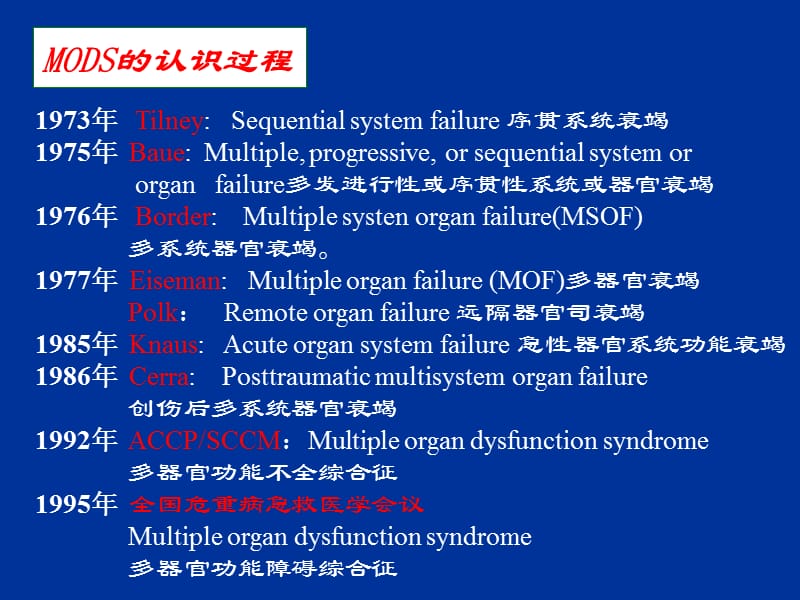 多器官功能障碍综合征(MODS)PPT课件.ppt_第3页