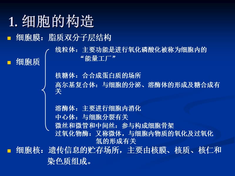 动物解剖、组织、胚胎学PPT课件.ppt_第3页