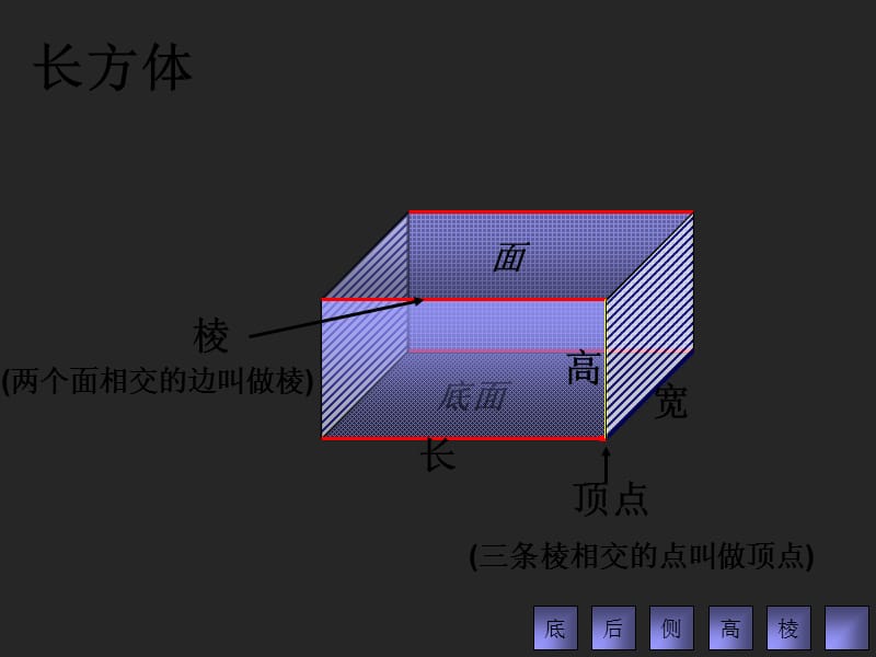 长方体和正方体的复习.ppt_第2页