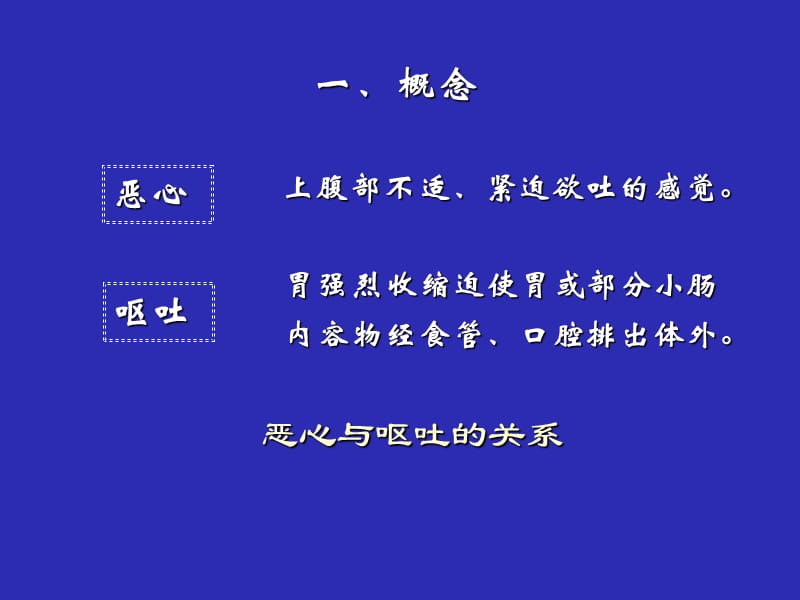 恶心呕吐评估PPT课件.ppt_第2页