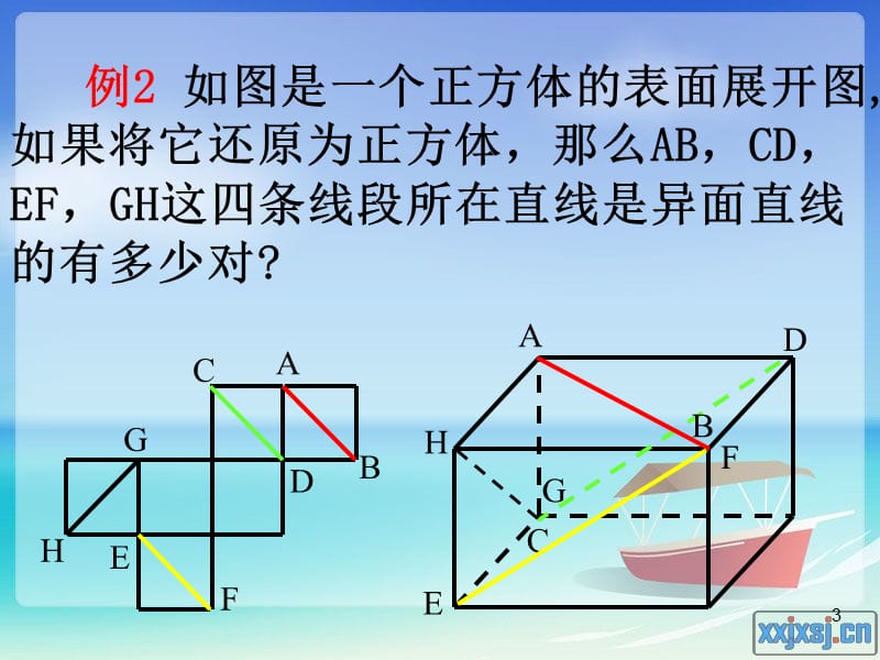 空间图形的公理应用.ppt_第3页