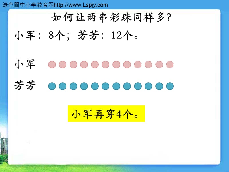 苏教版小学数学二年级上册 解决问题.ppt_第3页