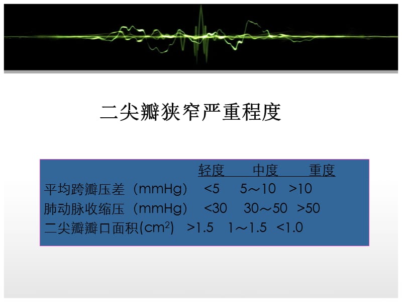 瓣膜性心脏病手术时机选择PPT课件.ppt_第3页