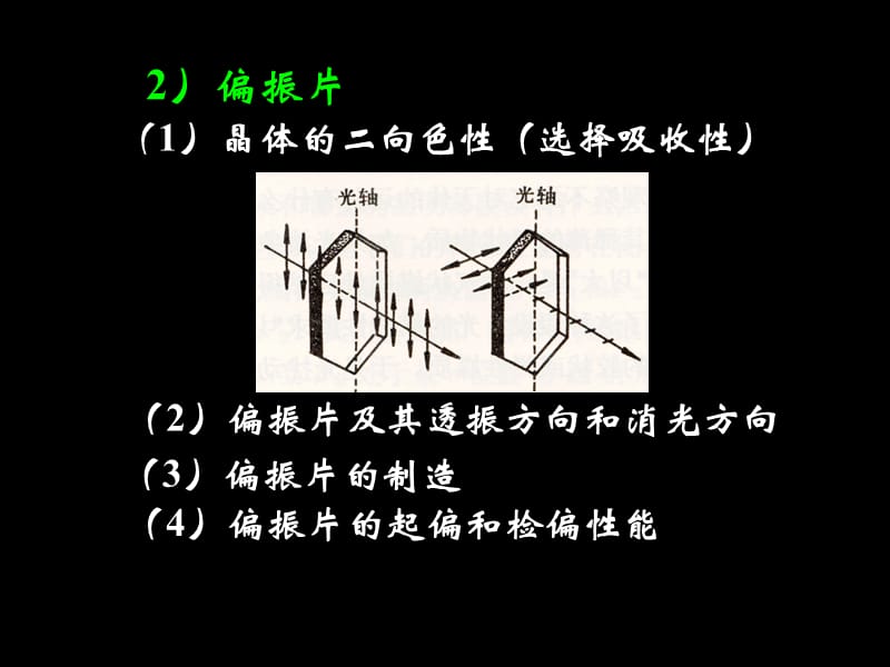 大学光学经典课件L12__光的横波性与五种偏振态.ppt_第2页