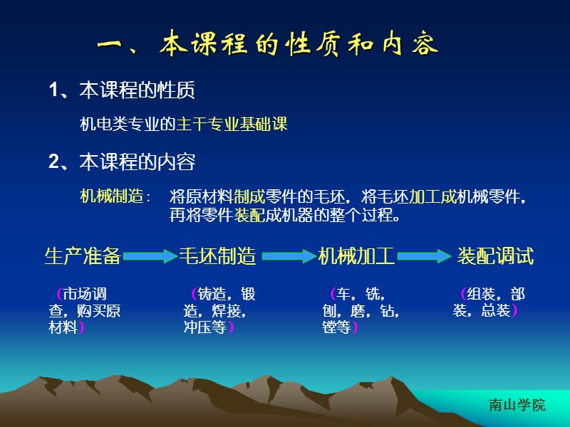 《机械制造基础》全套PPT电子课件教案（完整版）.ppt_第3页