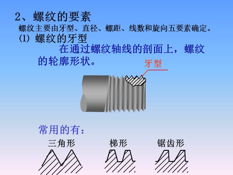 程久平版工程制图-第7章标准件和常用件.ppt_第3页