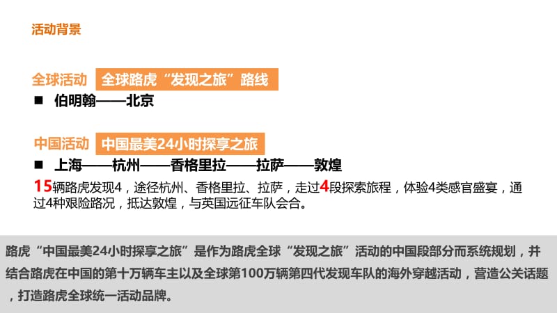 路虎-发现中国最美24小时试乘试驾活动案例分析.ppt_第3页